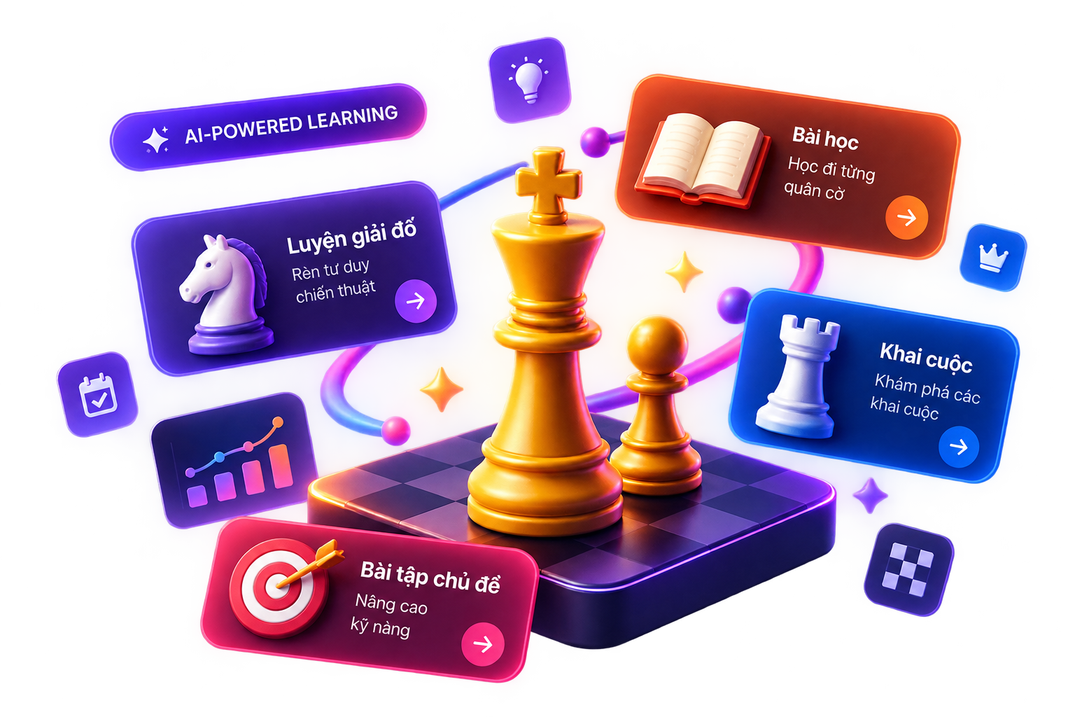 Chess Mentor