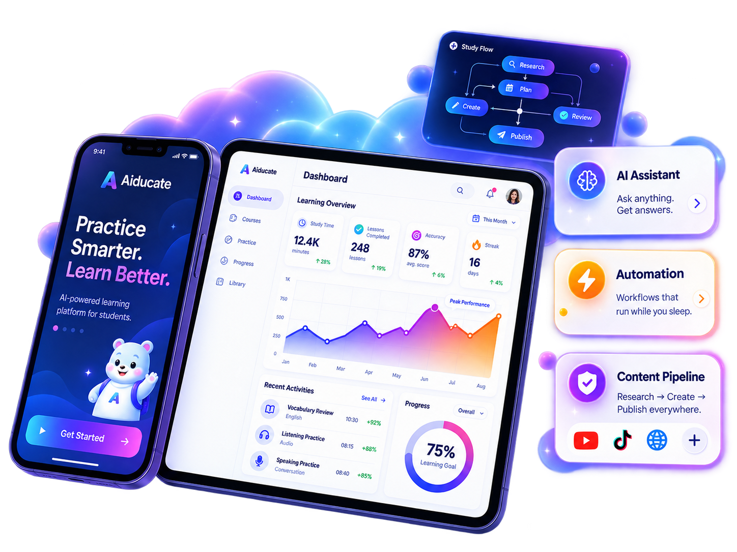 Mobile app, dashboard and automation surfaces built end to end